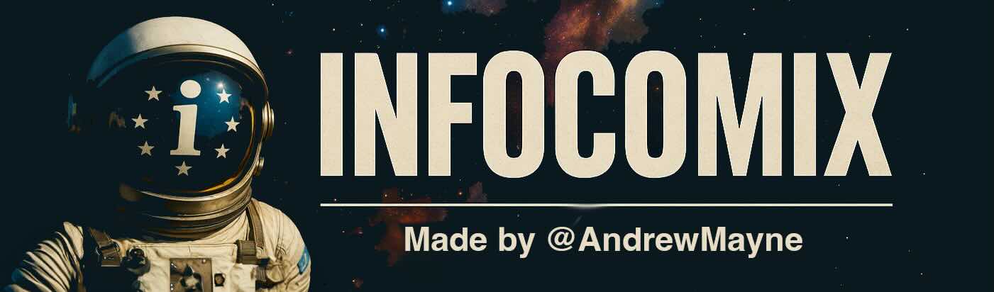 Infocomix logo